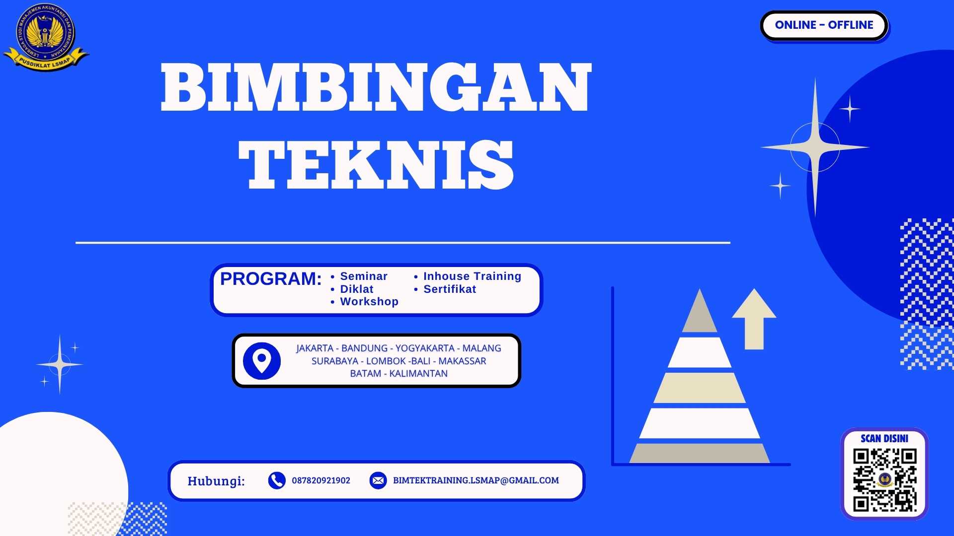 Pelatihan MPO (Manajemen Penggunaan Obat) Terbaru 2025-2026