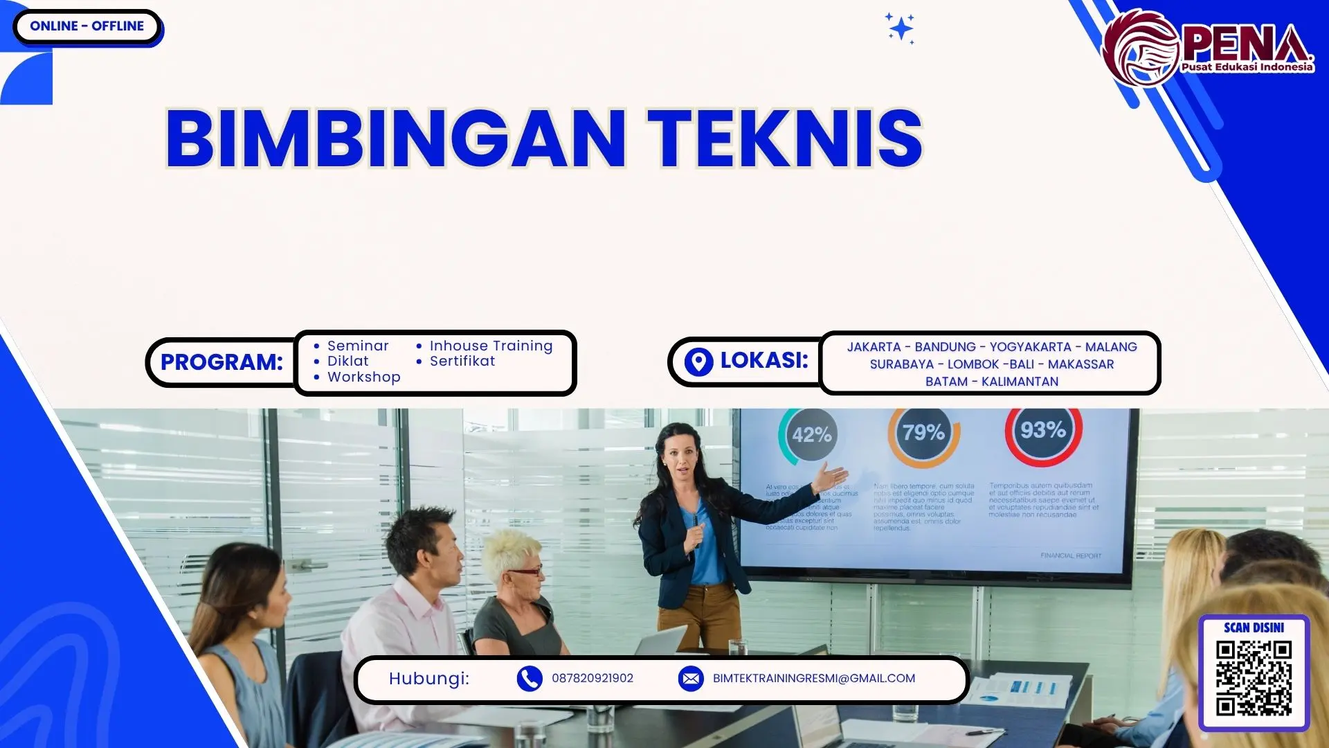 Pelatihan Keselamatan dan Kesehatan Kerja: Wajib Sesuai Regulasi Kemnaker 2026-2027