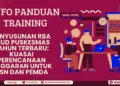 Info Panduan Training Penyusunan RBA BLUD Puskesmas Tahun 2026/2027 Terbaru: Kuasai Perencanaan Anggaran untuk ASN dan Pemda